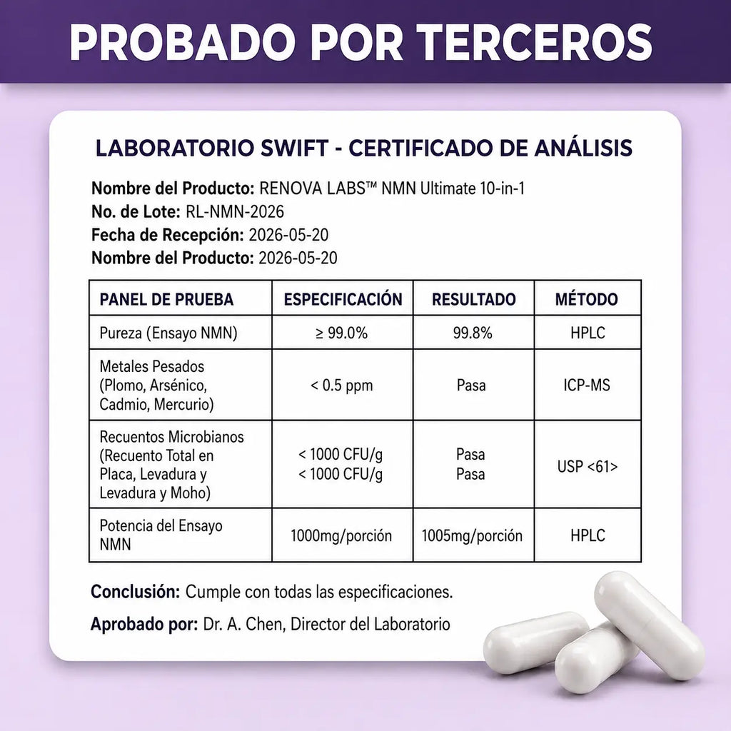 Complejo NMN 10-en-1 Anti-Edad RENOVA LABS™