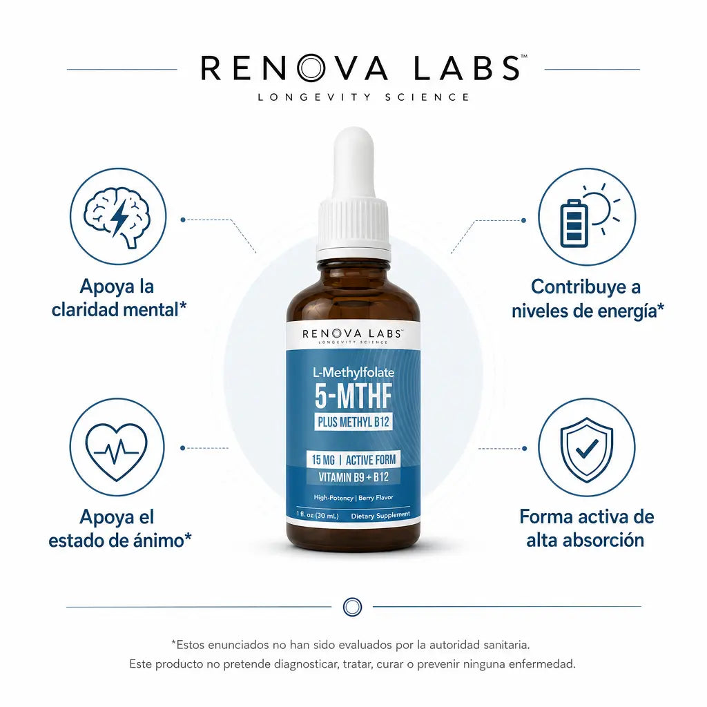 RENOVA LABS™ MTHF 15mg, 60ml — Energy and Mental Clarity
