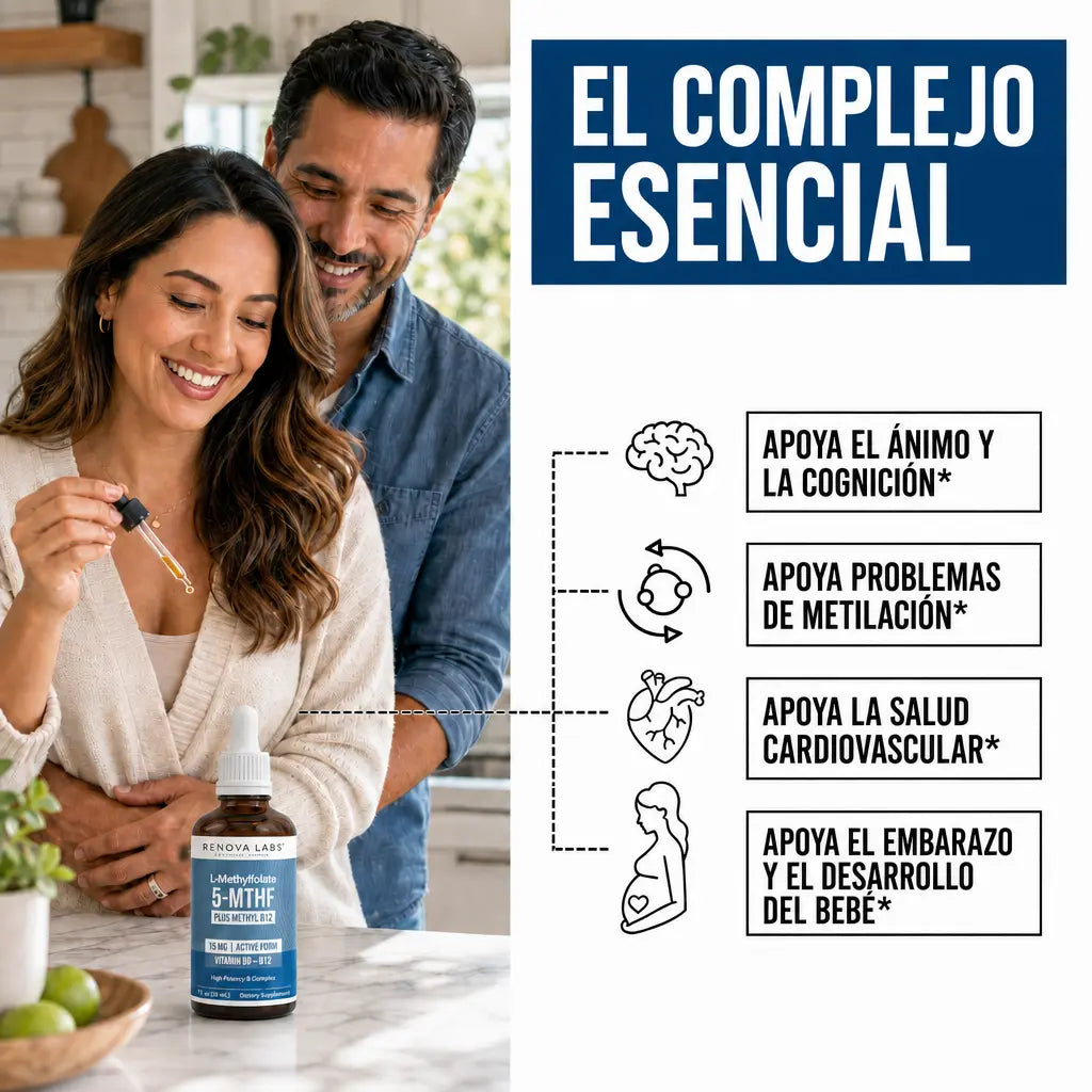 RENOVA LABS™ MTHF 15mg, 60ml — Energy and Mental Clarity